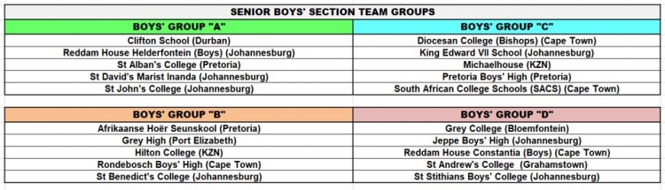 Senior_Boys_Teams_2023