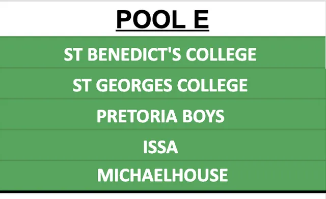 Pool E
