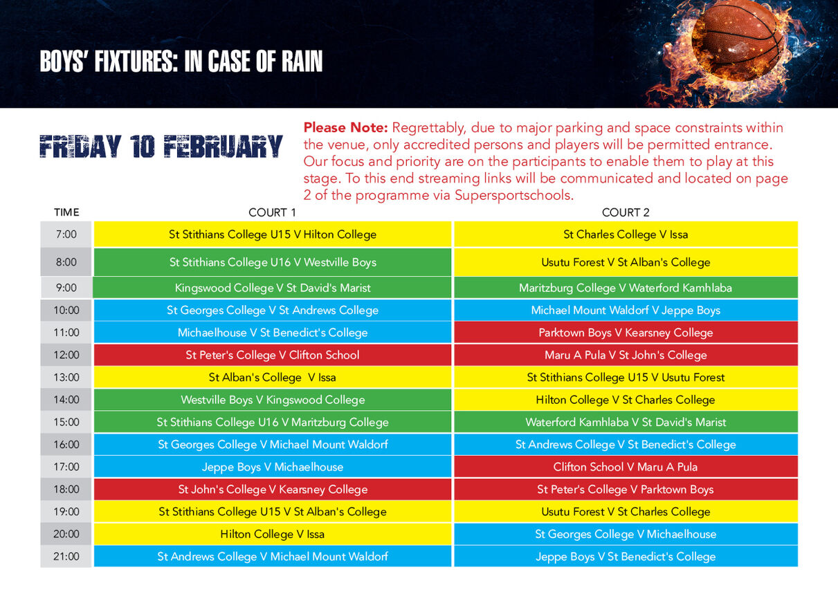 B Ball Prog v3 pg12 RAIN 1