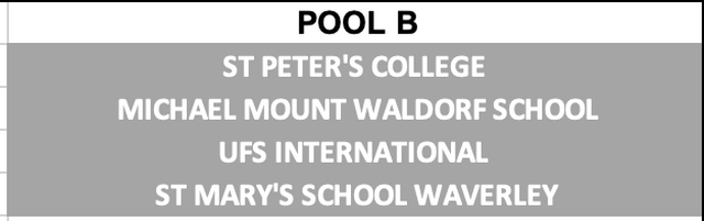 GC Pool B