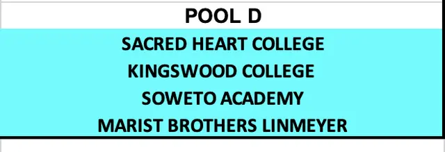 GC Pool D