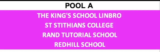 GC Pool A