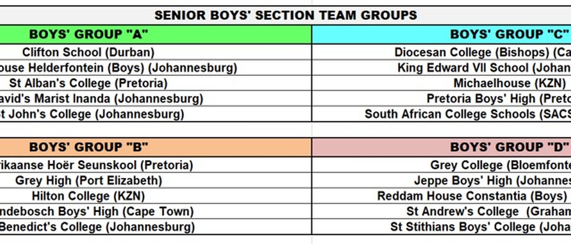 Senior Boys Teams 2023