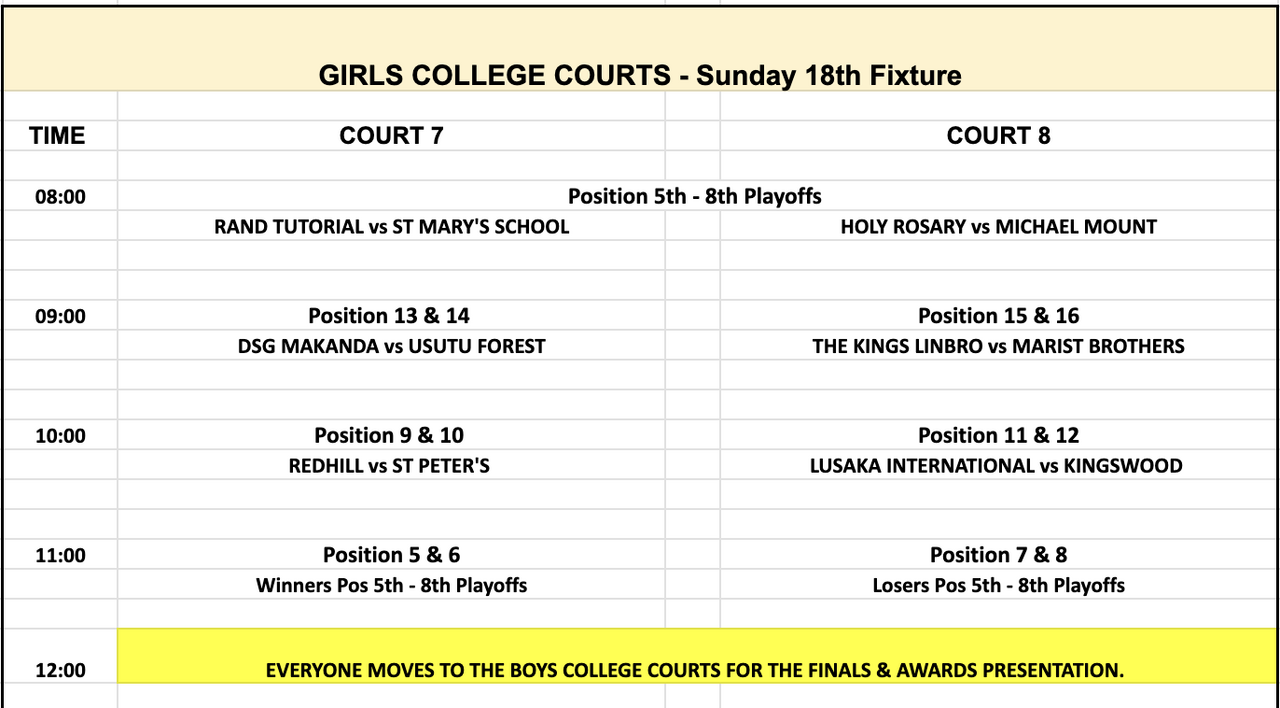 Sunday Girls College Courts