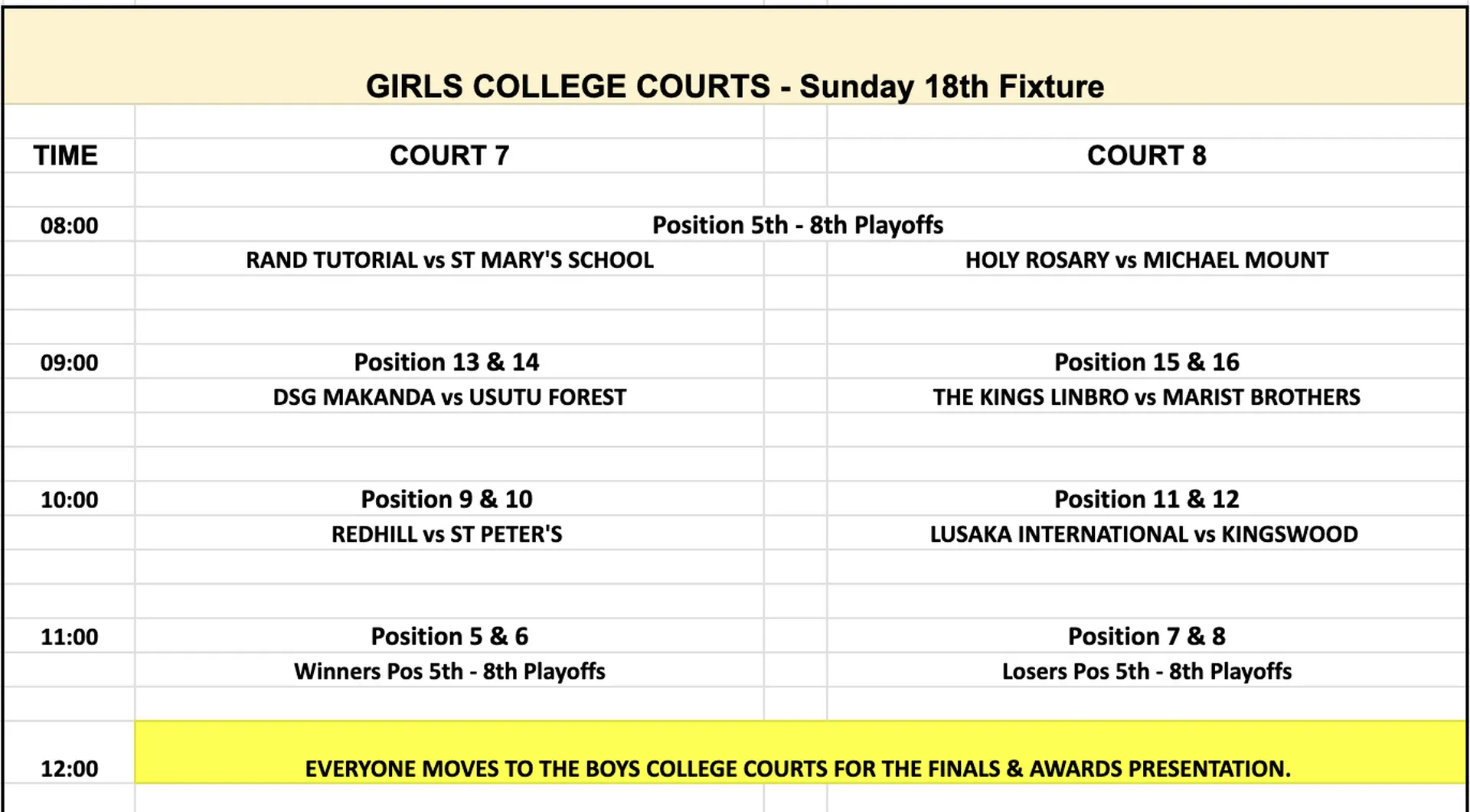 Sunday Girls College Courts