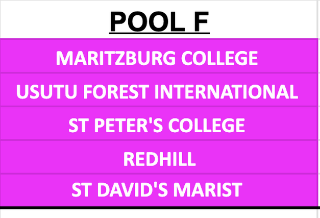 Pool F 2024