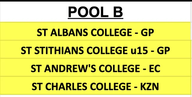 Pool B 2024