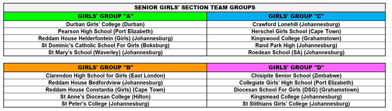 Senior Girls Teams 2023