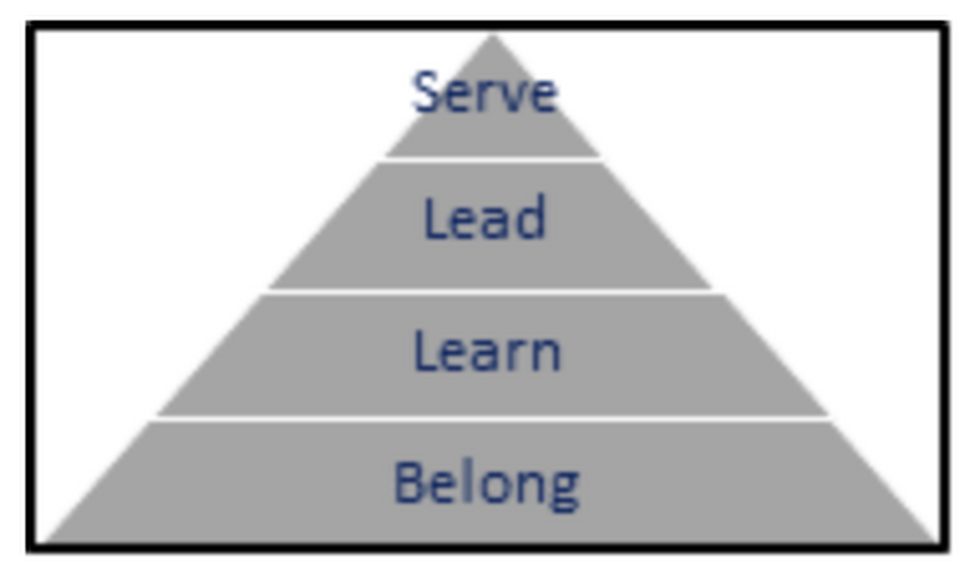 Screenshot 2023 02 03 at 15 38 48