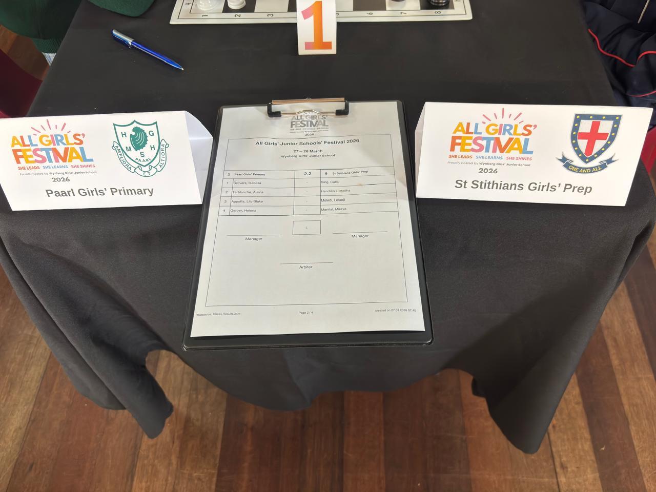 All Girls Tour GP 2026 Term 1 33