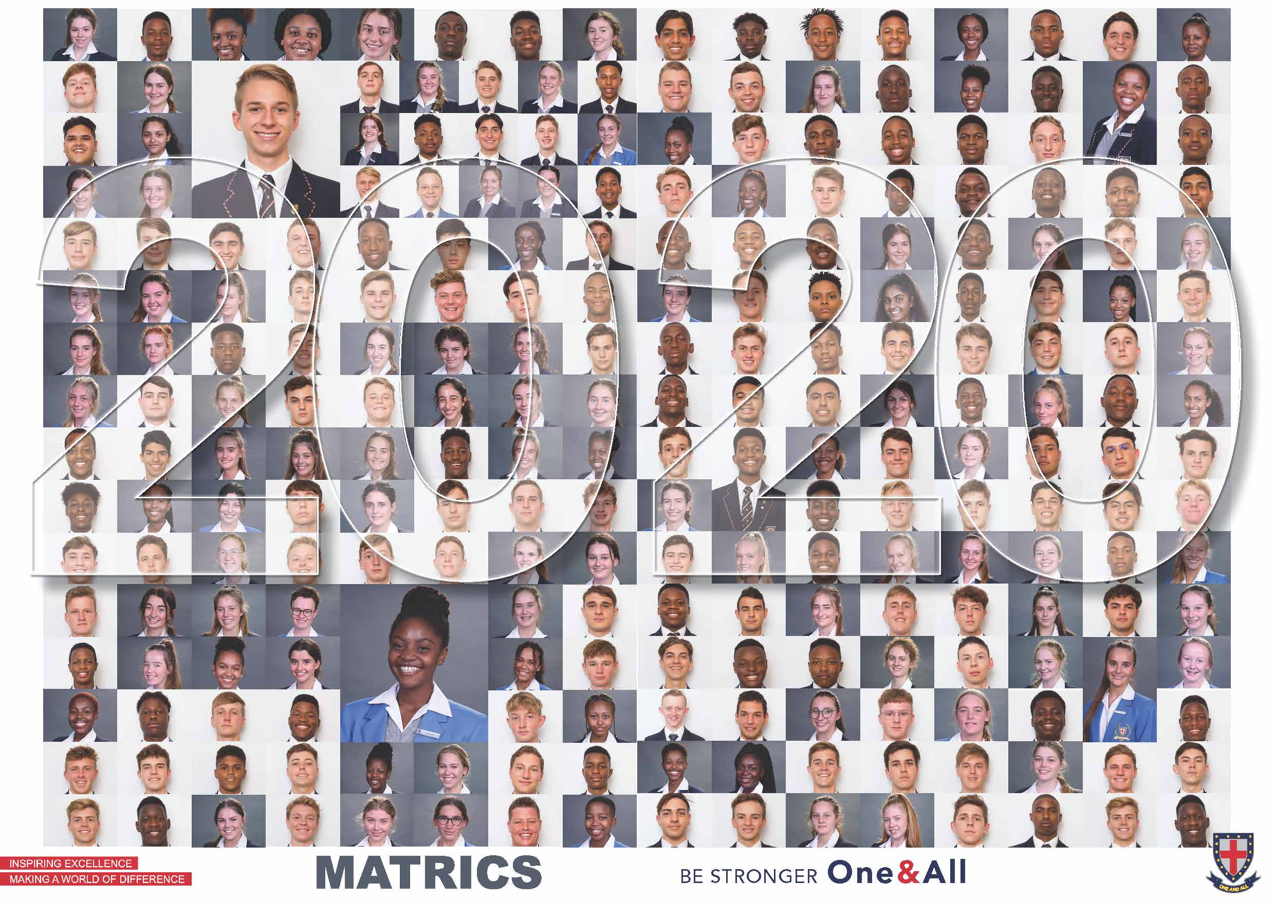 2020_Matric_spread
