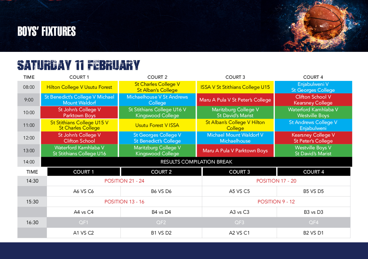 BBall_Prog_v3_pg10
