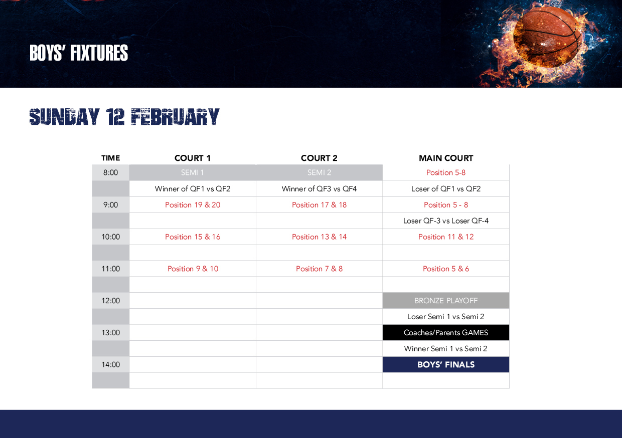 BBall_Prog_v3_pg11