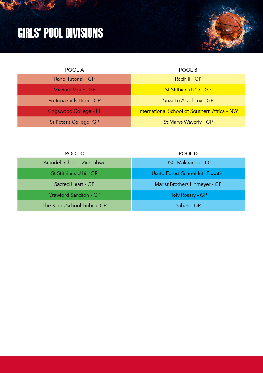 BBall_Prog_v3_pg15