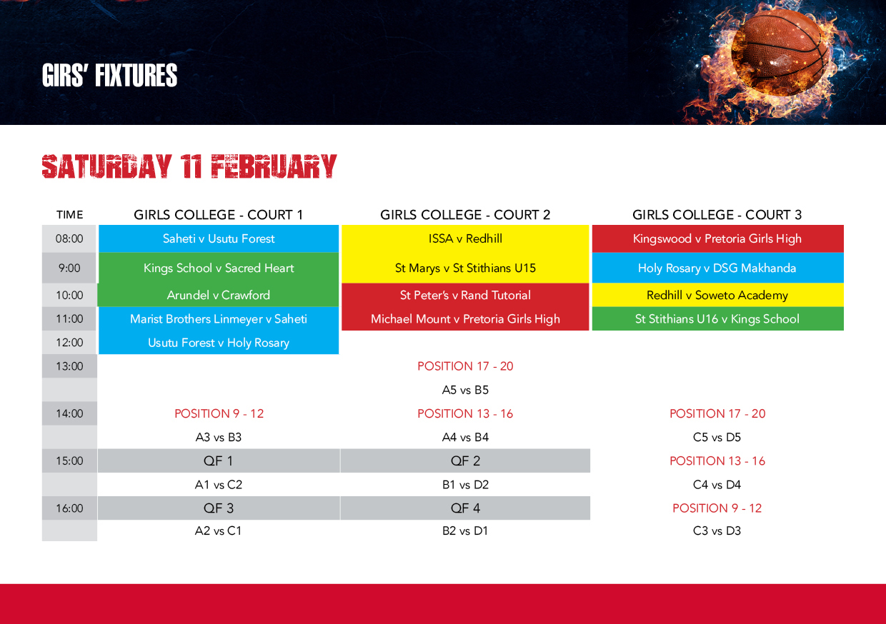 BBall_Prog_v3_pg17