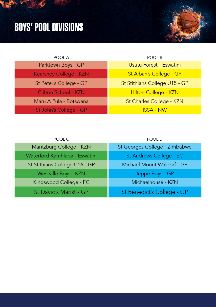 BBall_Prog_v3_pg8