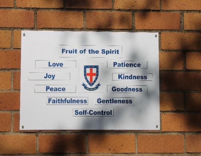 fruits_of_the_spirit