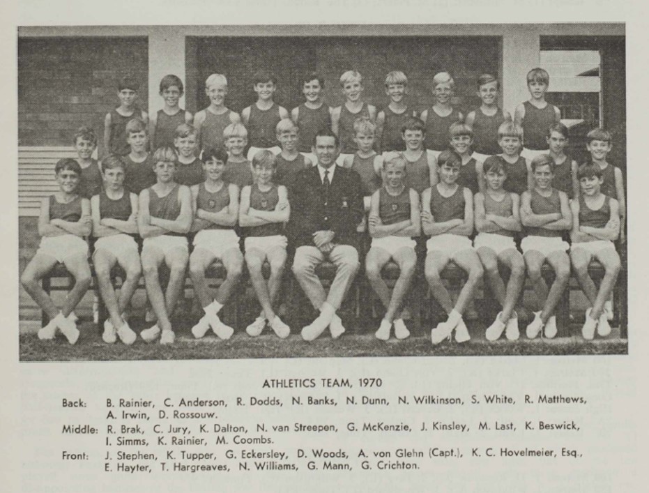 1970 bp athletics team